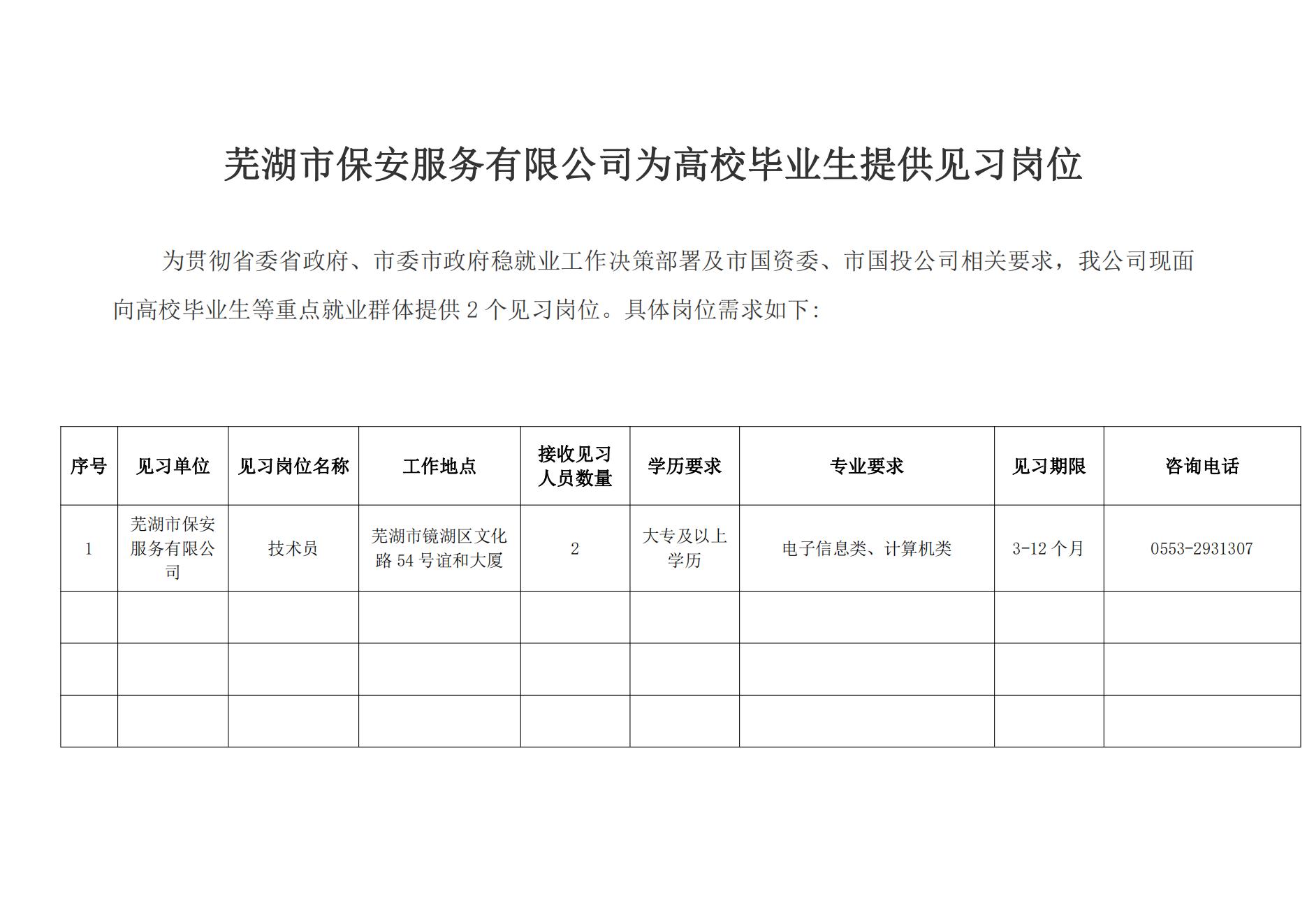 蕪湖市保安服務(wù)有限公司為高校畢業(yè)生提供見(jiàn)習(xí)崗位_00.jpg